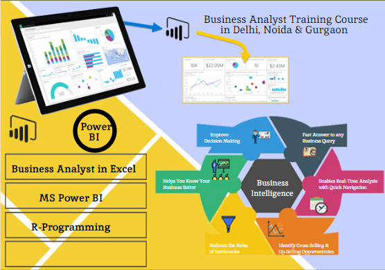 Best Business Analyst Training Course in Delhi, 110075. Best Online Live Business Analytics Training in Chandigarh by IIT Faculty , [ 100% Job in MNC]